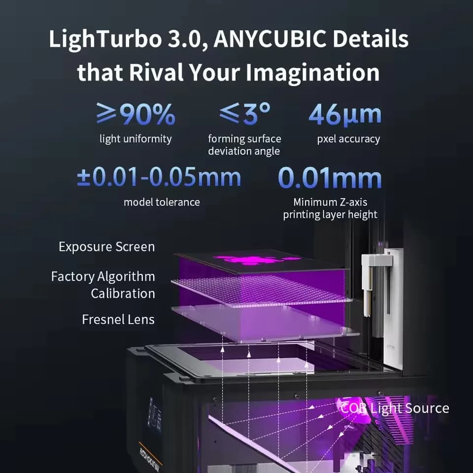 طابعة ANYCUBIC Photon Mono M7 Max AE ثلاثية الأبعاد بشاشة LCD بحجم 14.7 لتر، حجم طباعة كبير 298x168x300 مم - 3