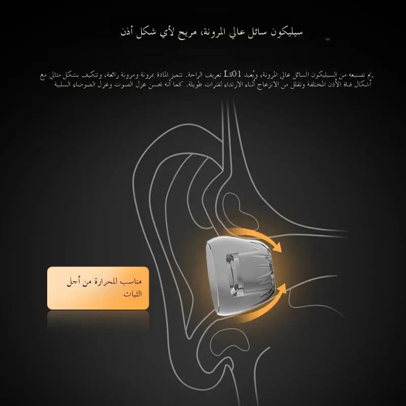 KZ LS01 نصائح أذن سيليكون سائل عالية الشفافية لسماعات KZ السلكية هاي فاي مع حجم S/M/L سدادات أذن مريحة عالمية - 6