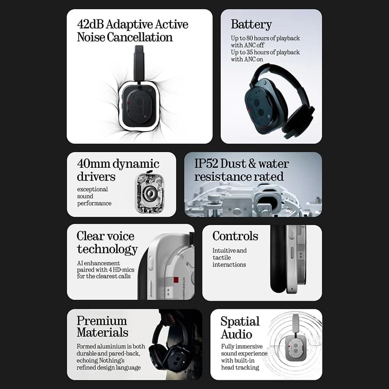 Global Version Nothing Headphone (1) 40mm Dynamic Driver Wireless Headphone 15 Quick Charge ANC Headset Support AAC SBC LDAC - 2