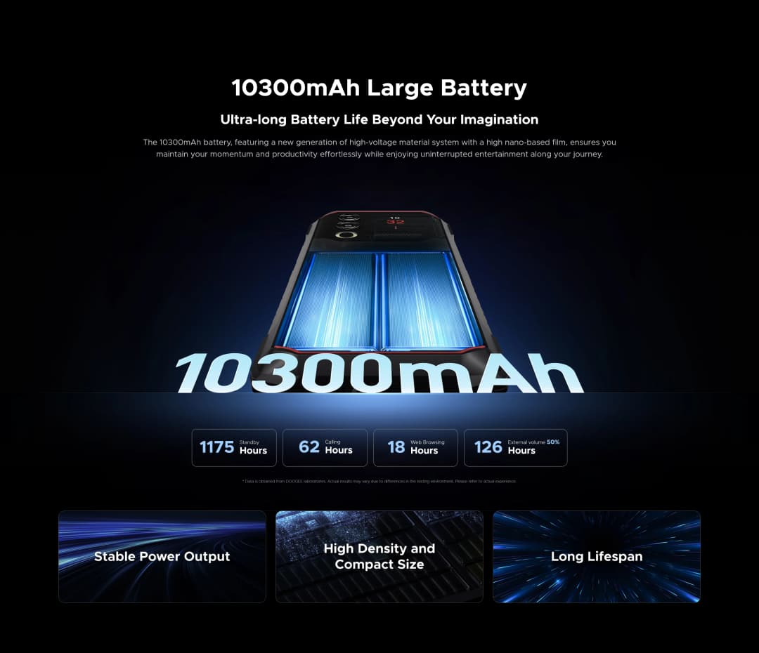هاتف DOOGEE Blade10 Max المتين بشاشة 6.56 بوصة بمعدل تحديث 90 هرتز من نوع IPS، ذاكرة 8 جيجابايت و256 جيجابايت، شاشة خلفية 1.54 بوصة، كاميرا رئيسية بدقة 50 ميجابكسل مع تقنية الذكاء الاصطناعي، بطارية 10300 مللي أمبير، شحن سريع 18 واط - 4