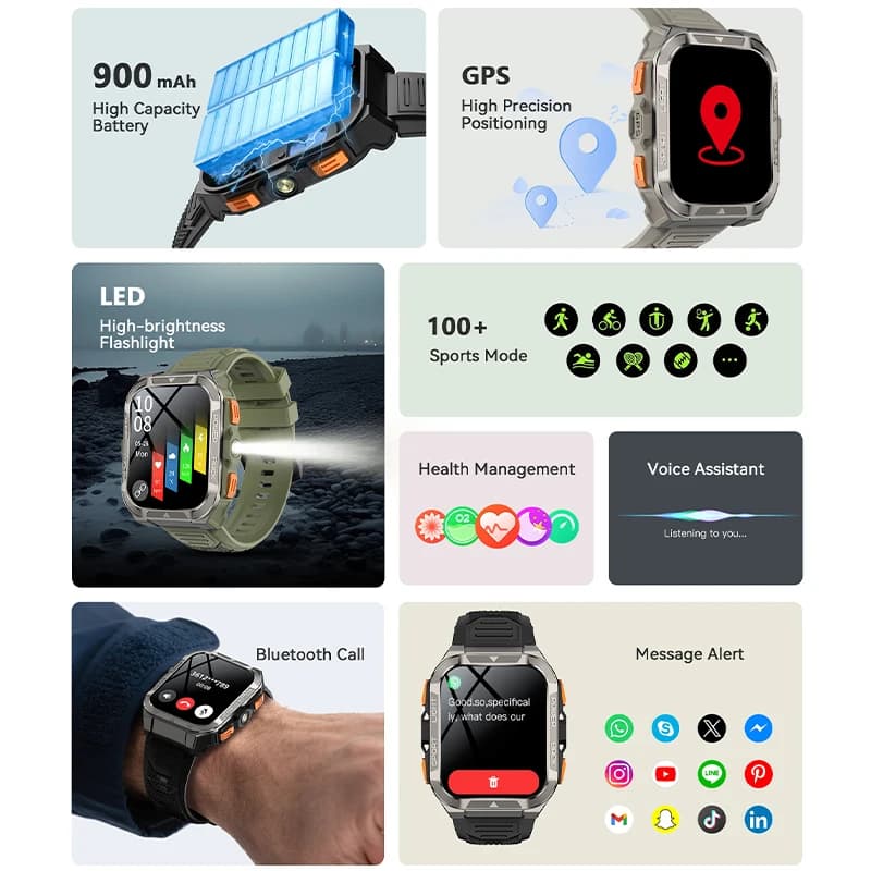 بلاك فيو W80 برو ساعة ذكية، شاشة 1.91 بوصة، جي بي إس، بوصلة، ساعة خارجية متينة، بطارية 900 مللي أمبير، كشاف LED، مكالمات بلوتوث - 2