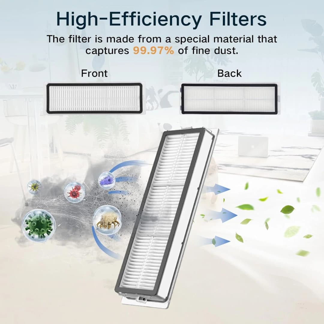 Dreame D20 Pro Plus / D20 Pro Accessories Main Brush Hepa Filter Dust Bag Mop Cloth Replacement Parts - 6