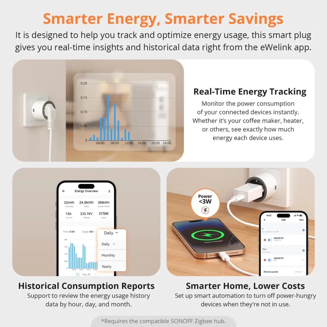 SONOFF S60ZB S60ZBTPF Sonoff S60 Zigbee Smart Plug Smart Home Outlet Socket with Energy Monitoring Supports Alexa Google Home - 3