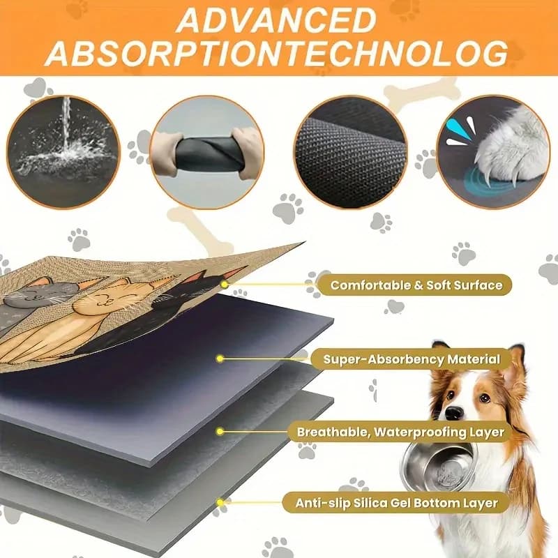 1pc Non-Slip Cat Pattern Pet Feeding Mat,Leakproof Easy to Clean Waterproof Surface to Prevent Stain.Breeds Portable Outdoor Use - 2