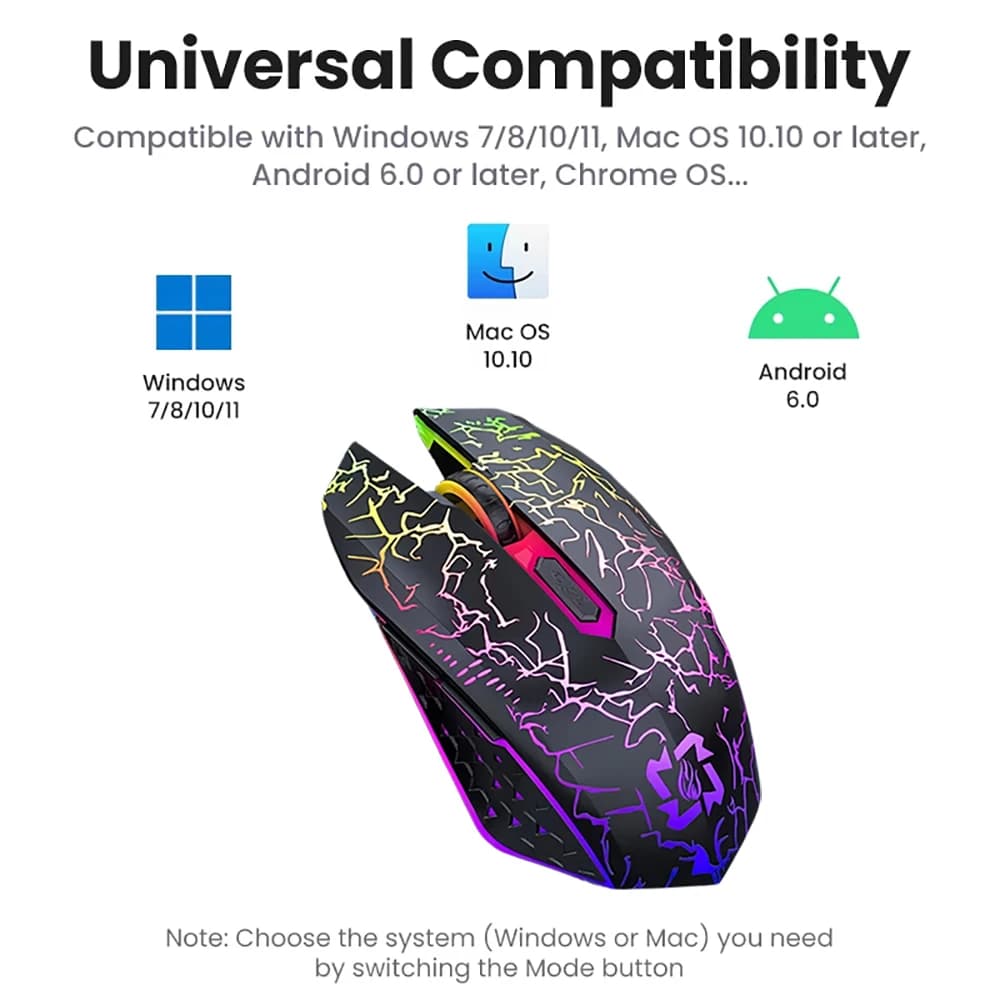 RGB Gaming Mouse Bluetooth Mouse 2.4G Wireless Mouse Ergonomic 1600DPI 6 Mute Buttons Mouse For MacBook Tablet Laptops Computer - 6