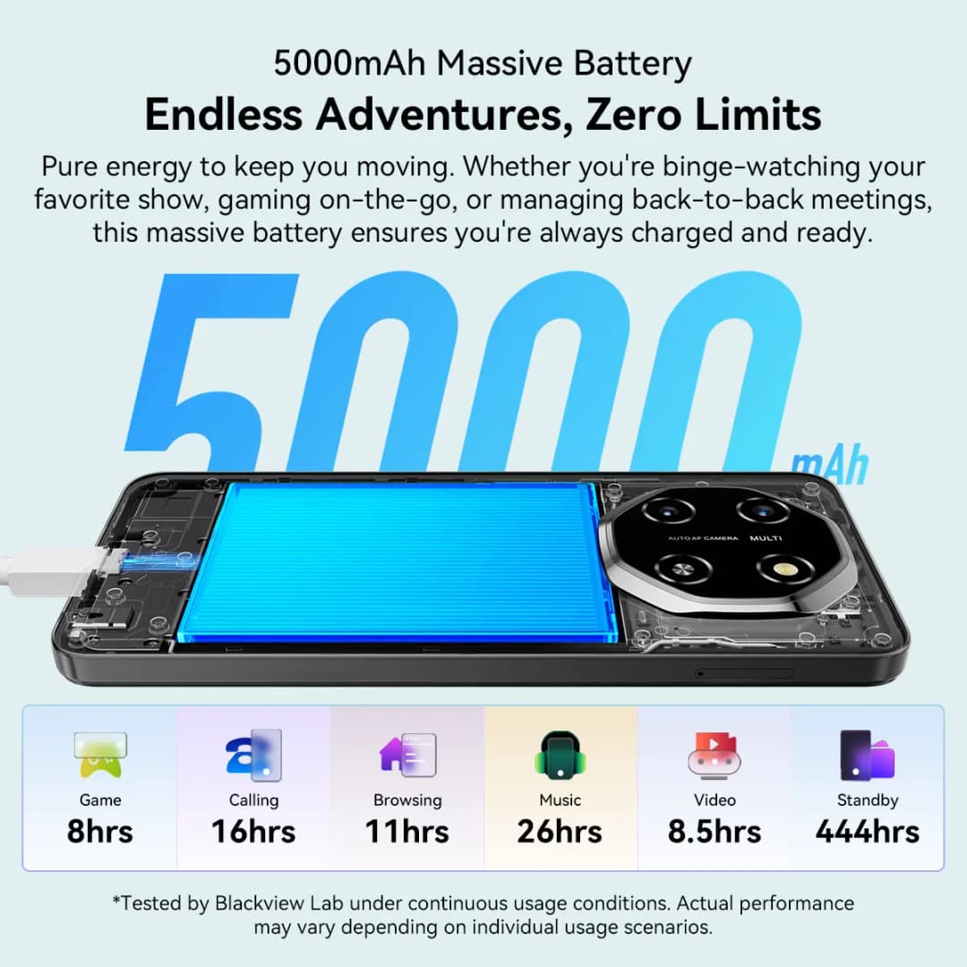 هاتف بلاك فيو شارك 6 الذكي 5G، أندرويد 15، معالج يونيسوك T8100، شاشة 6.88 بوصة بمعدل تحديث 120 هرتز، ذاكرة وصول عشوائي 8 جيجابايت، ذاكرة داخلية 128 جيجابايت، بطارية 5000 مللي أمبير، هاتف مفتوح - 3