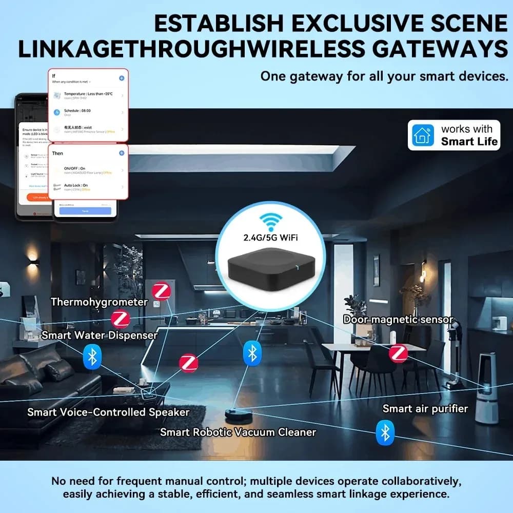 بوابة Tuya Zigbee بلوتوث، مركز واي فاي 2.4G/5G، أتمتة محلية، نطاق 40 متر، يعمل مع Tuya Smart Life للتحكم في المنزل بالكامل - 4