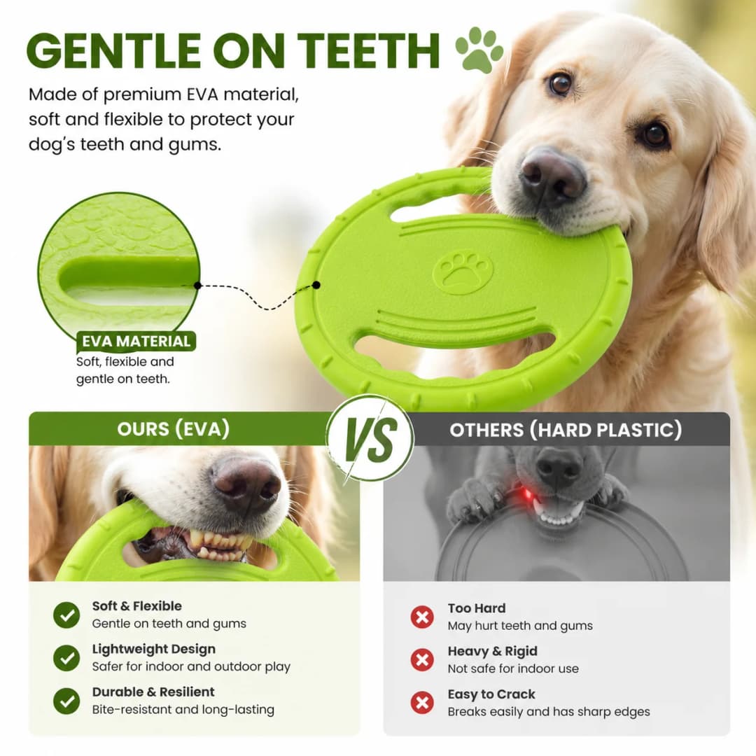 EVA Flying Disc Dog Training Toy Puppy Outdoor Interactive Game Playing Supplies Pet Chewing Flying Saucer Floating Water Toy - 3