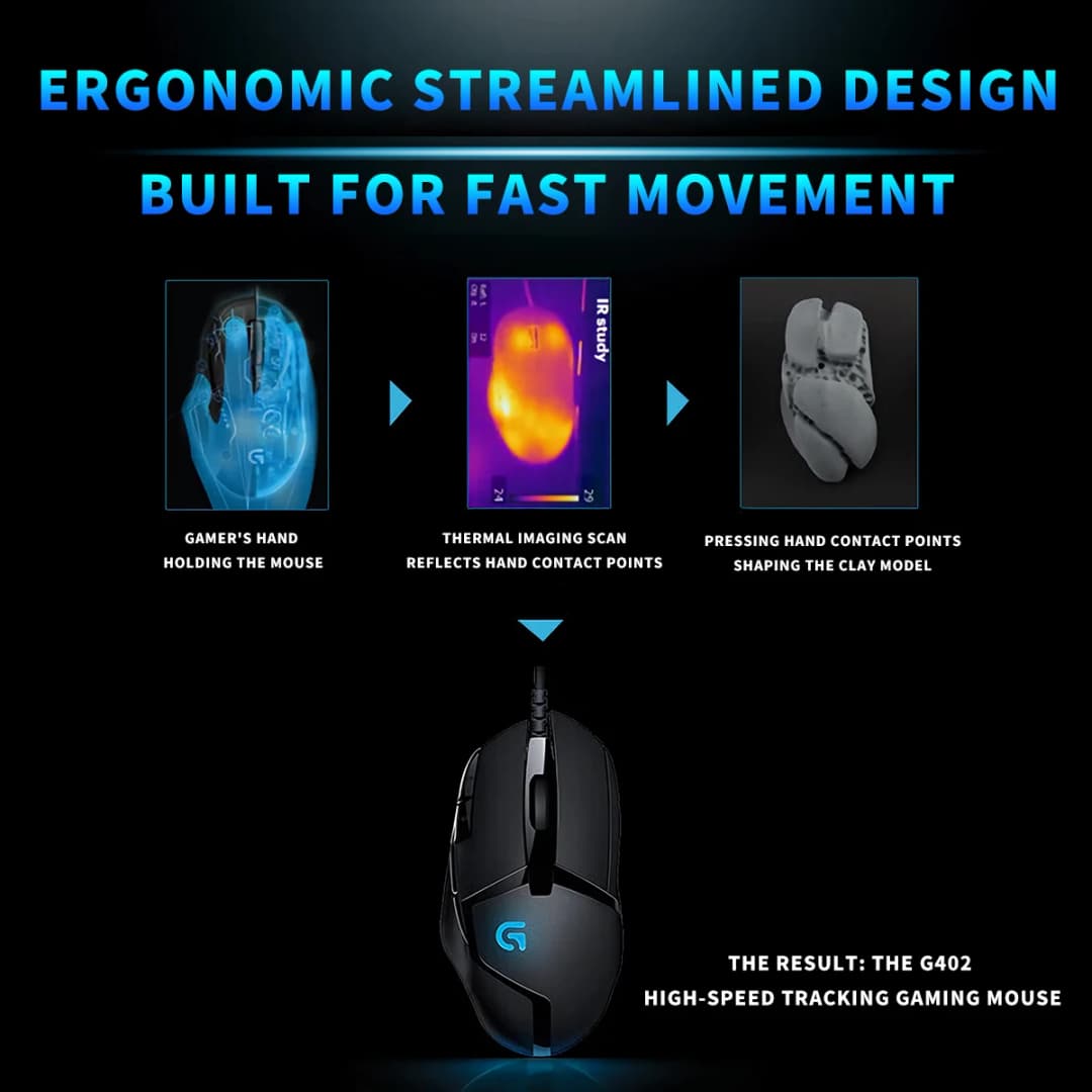 Logitech G402 Hyperion Fury - 108 جرام خفيف الوزن لألعاب خالية من التعب - 5