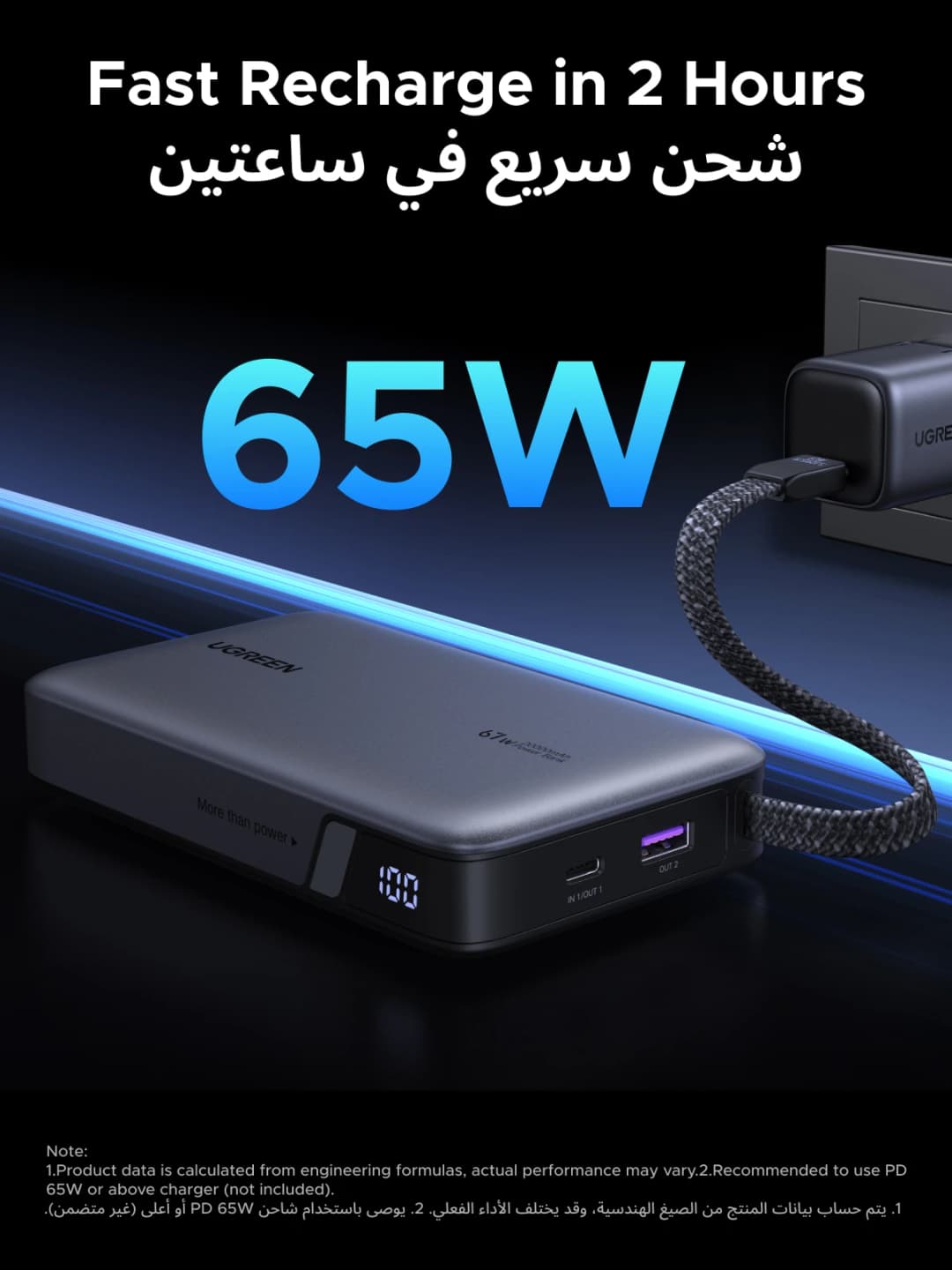 بنك طاقة UGREEN 65 واط، 20000 مللي أمبير، بطارية خارجية مع كابل Type-C مدمج، شاحن كمبيوتر محمول 65 واط، متوافق مع Xiaomi 67 واط - 6