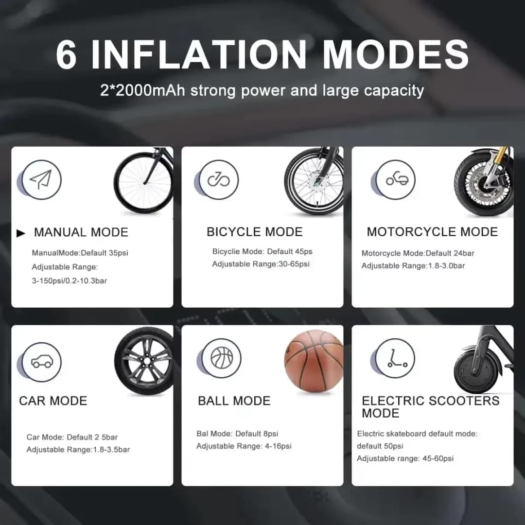 ضاغط هواء محمول من شاومي ميجيا 2/2D، منفاخ إطارات رقمي، مضخة هواء كهربائية مع مصباح LED للسيارات والدراجات النارية والدراجات الهوائية - 4
