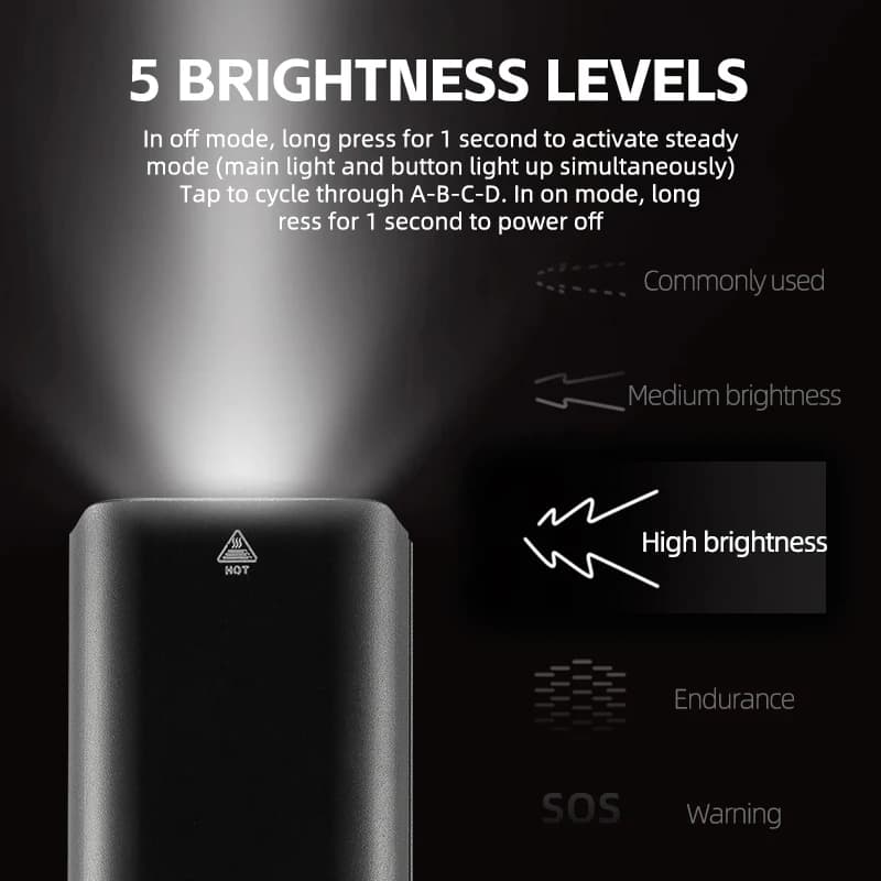 ROCKBROS Bike Light 1500LM/1000LM Aluminum Alloy Type-C Charging Smart Front Lights Hanging Version LED Lamp Cycling Headlights - 3