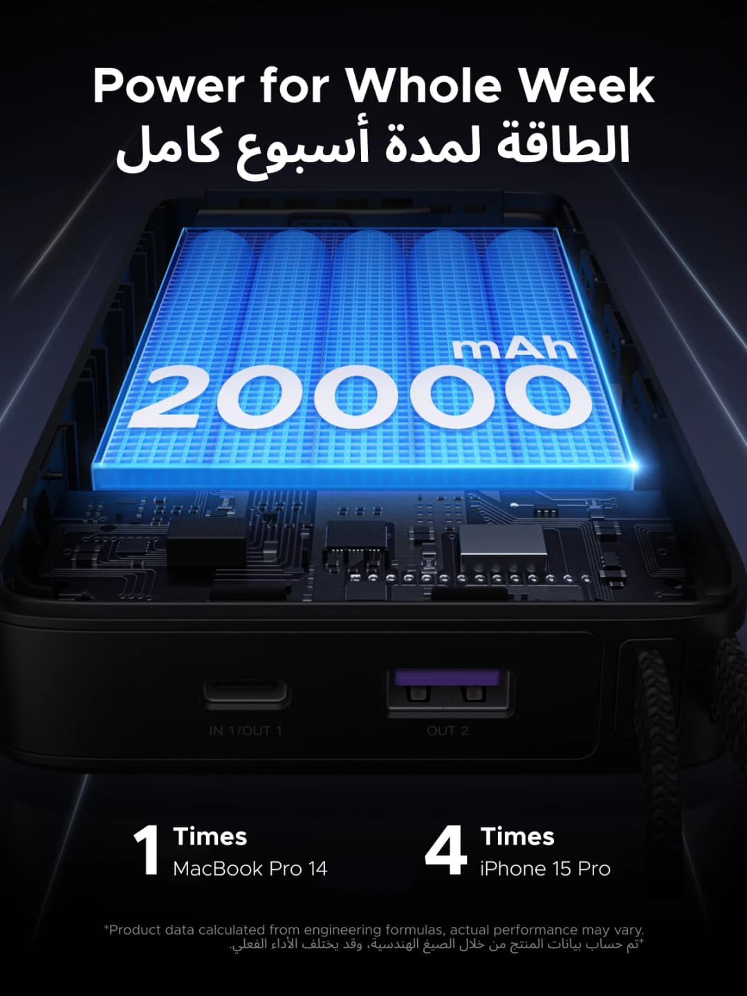 بنك طاقة UGREEN 65 واط، 20000 مللي أمبير، بطارية خارجية مع كابل Type-C مدمج، شاحن كمبيوتر محمول 65 واط، متوافق مع Xiaomi 67 واط - 4