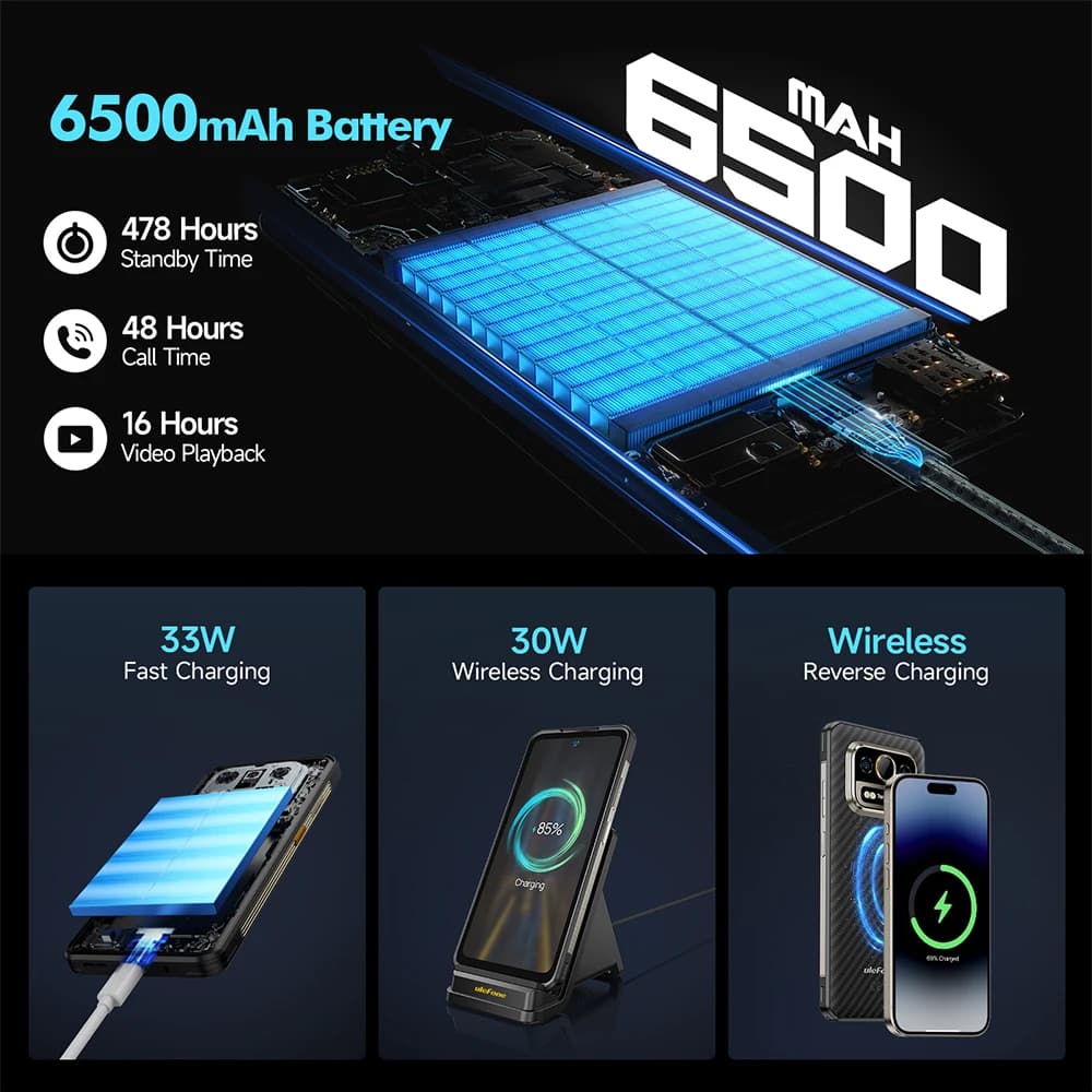 هاتف Ulefone Armor 25T 4G متين بنظام Android 14 33 واط 50 ميجابكسل + 64 ميجابكسل كاميرا ليلية NFC هاتف ذكي مقاوم للماء 6.78 بوصة 120 هرتز ذاكرة قراءة فقط 256 جيجابايت إصدار عالمي - 5