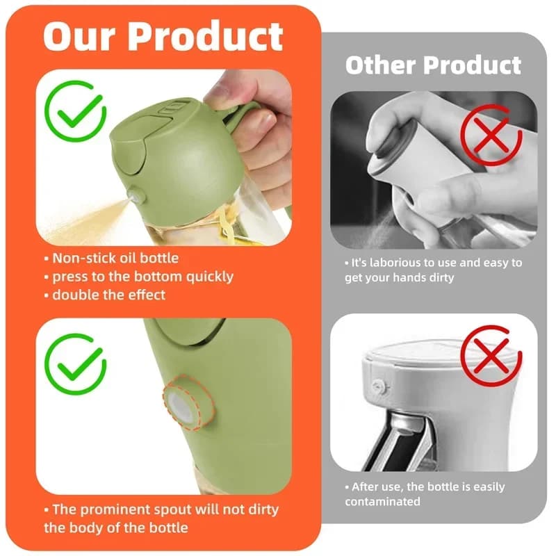 2 in 1 Pour Spray Sprayer Kitchen Fryer Air Spray Oil Dispenser Bottle for Olive Oil Cooking Frying BBQ Camping Large Capacity - 5