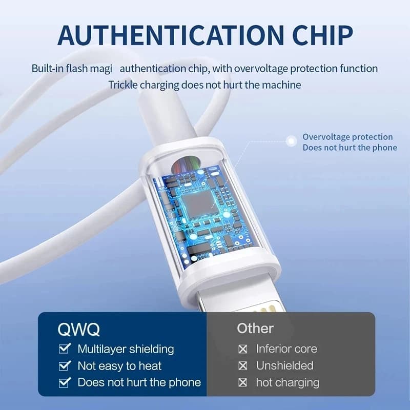 كابل شحن سريع أصلي بقوة 40 واط من USB C لهواتف آيفون 16 و15 و14 و13 و12 و11 وPro Max وX وXR و8 و7 بلس وأجهزة آيباد، كابل مزامنة بيانات من USB Type C - 4