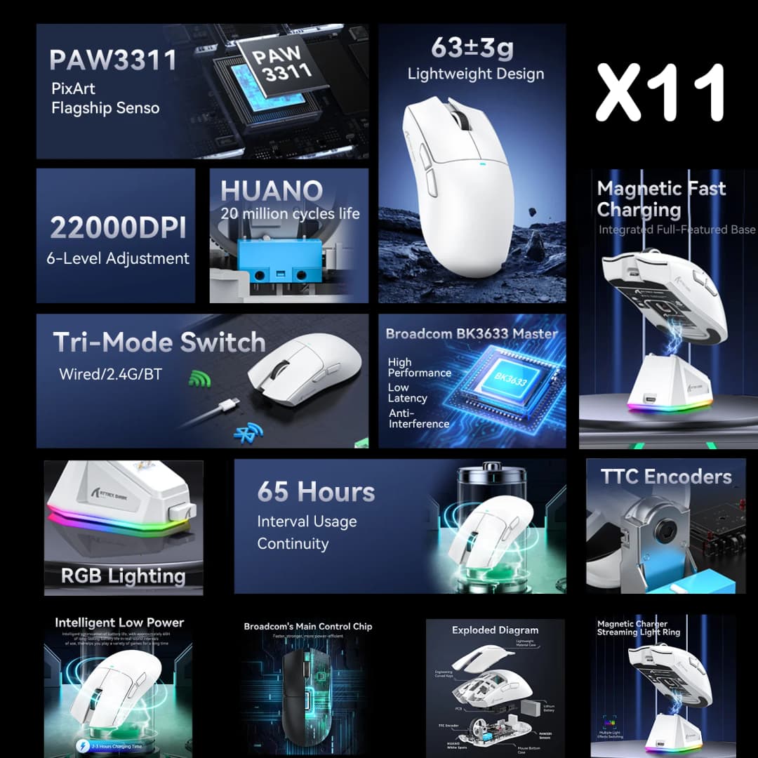Attack Shark X11 X6 X3 R1 Wireless Gaming Mouse, RGB, Ergonomic, Ultra-Light, Tri-Mode, Macro, PAW3395/PAW3311, 26000 DPI - 2