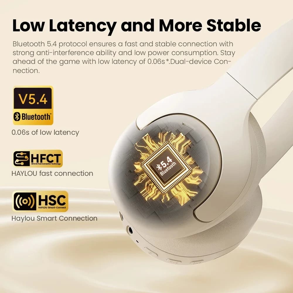 HAYLOU S30 Wireless Bluetooth 5.4 Headphones 43dB Adaptive Noise Cancelling Headsets 40mm Driver 80H Playtime Earphones - 4
