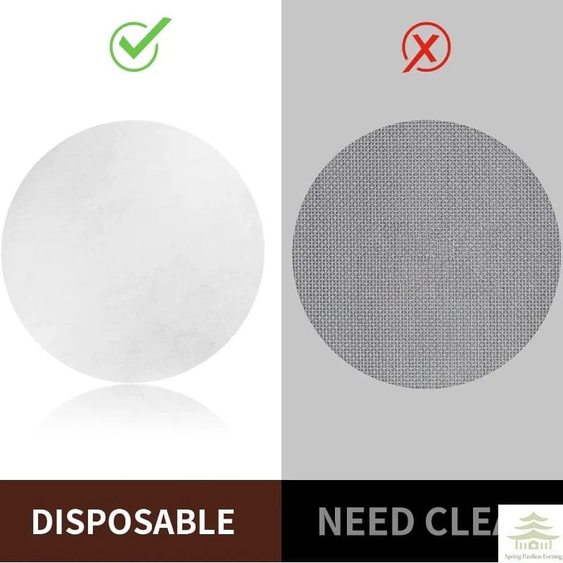 500 قطعة فلتر ورقي للقهوة، 58 ملم فلتر إسبريسو غير مبيض، ورق بورتافيلتر متوافق مع Breville Barista - 4