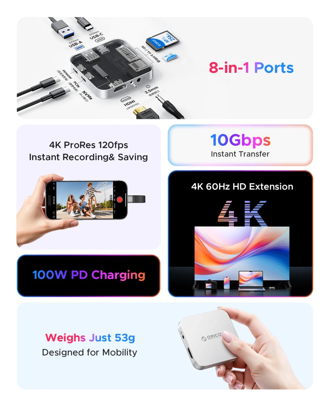 ORICO Magnetic M.2 2230 NVMe SSD Enclosure 10Gbps USB C Docking Station with 4K60HZ HDMI-COM SD/TF PD 100W Charger for iPhone 17 - 2