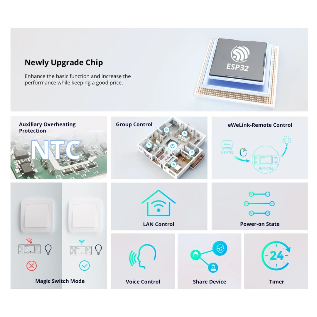 سونوف BASICR4 مفتاح واي فاي للمنزل الذكي ريليه مفتاح إضاءة قاطع عالمي مؤقت تحكم عن بعد عبر eWeLink متوافق مع أليكسا وأليس وجوجل هوم - 2