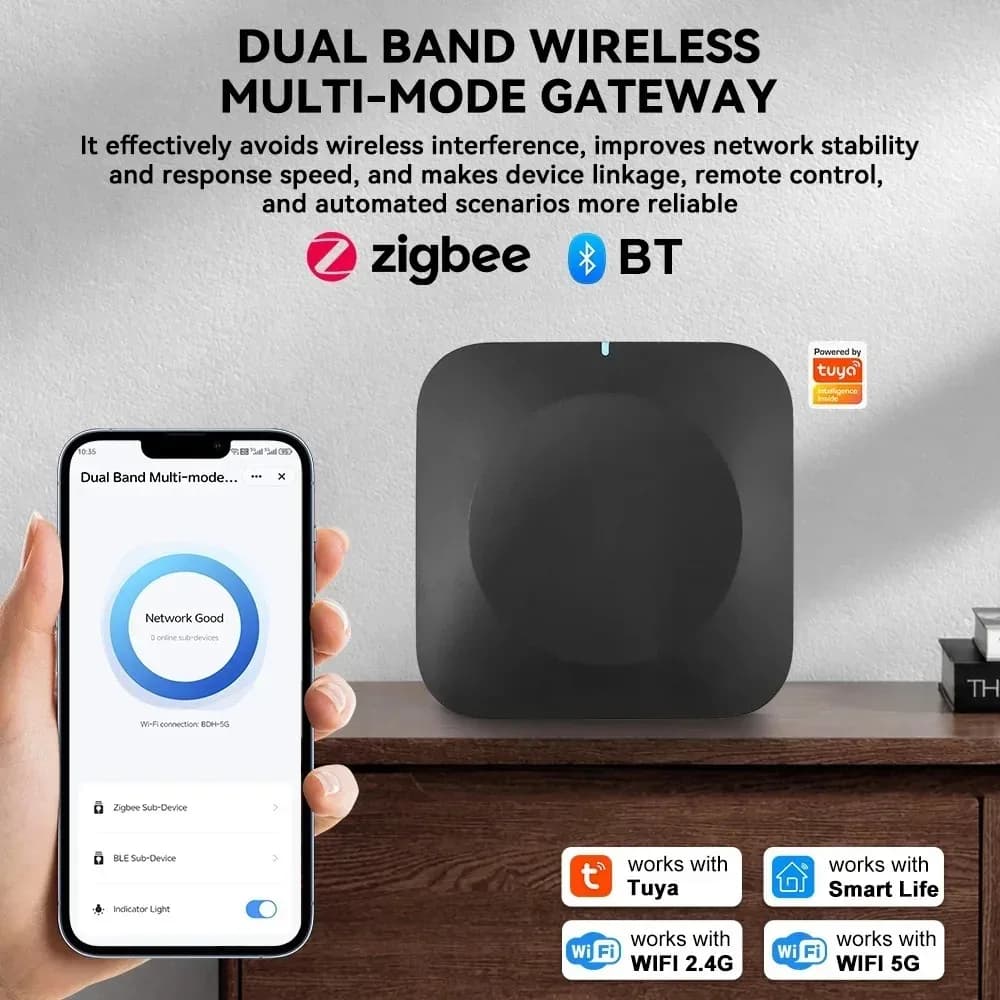 بوابة Tuya Zigbee بلوتوث، مركز واي فاي 2.4G/5G، أتمتة محلية، نطاق 40 متر، يعمل مع Tuya Smart Life للتحكم في المنزل بالكامل