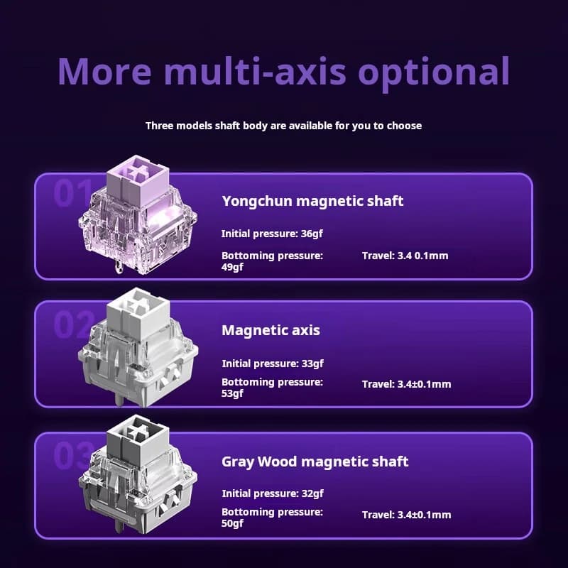 AULA WiN 60 لوحة مفاتيح ميكانيكية محورية مغناطيسية RT مع اتصال سلكي للألعاب، مفك ويب، معدل استجابة 8K - 4