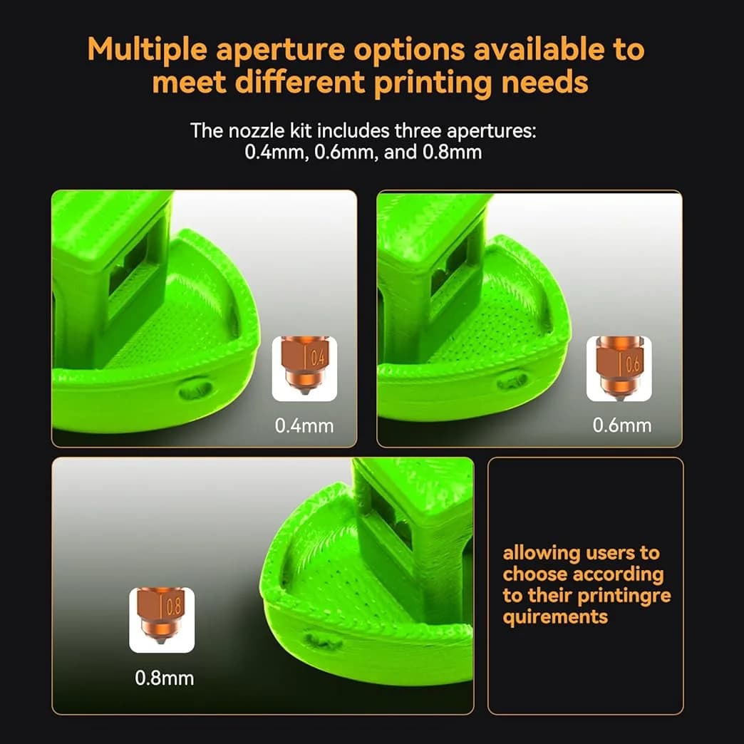 1/2/3PCS Creality K2 Plus Unicorn Quick-Swap Nozzle Kit, For Creality K2 Plus 3D Printer (0.2/0.4/0.6/0.8/1.0mm) - 6