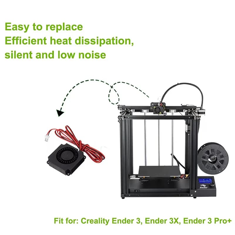 2PCS Creality Original 4010 Blower Fan DC 24V Extruder Hotend Fan for Creality Ender 3/ Ender 5/CR6 SE 3D Printer Cooling Fans - 5
