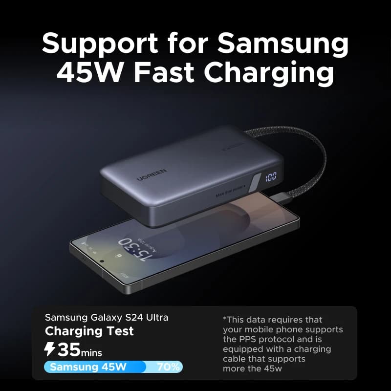 بنك طاقة UGREEN 67 واط 20000 مللي أمبير كابل Type-C مدمج، شاحن كمبيوتر محمول PD3.0 65 واط، متوافق مع بطارية Xiaomi الخارجية 67 واط - 4