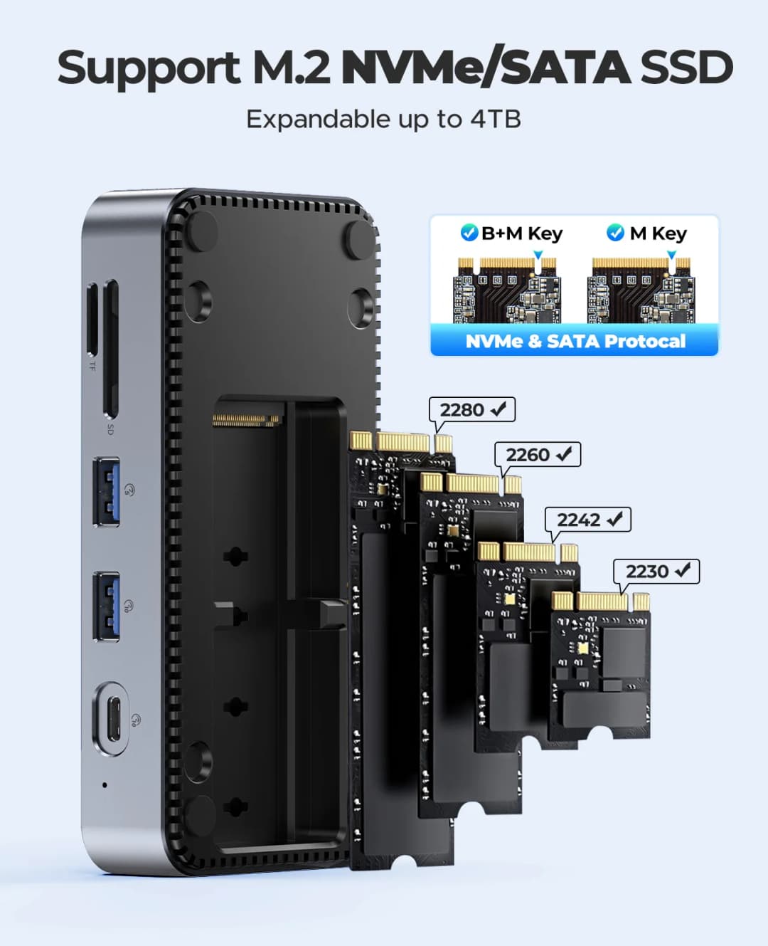 محطة إرساء ORICO DPM2P9 هاب USB C مع مروحة تبريد M.2 NVMe SSD غلاف خارجي 10 جيجابت في الثانية 4K، 60 هرتز HDMI-Com، RJ45 SDTF - 3