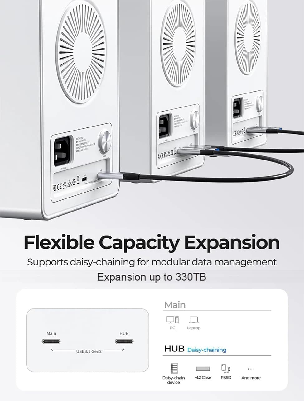 ORICO 4/5 Bay 10Gbps SATA HDD Docking Station SSD Enclosure 2.5"3.5"Hard Drive External Case USB 3.2 Type C HD House Daisy Chain - 4