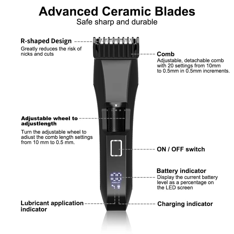 The Beard Men's Beard Trimmer - 20 Length Adjustable Cordless Clipper for Facial & Body Manscaping - 3