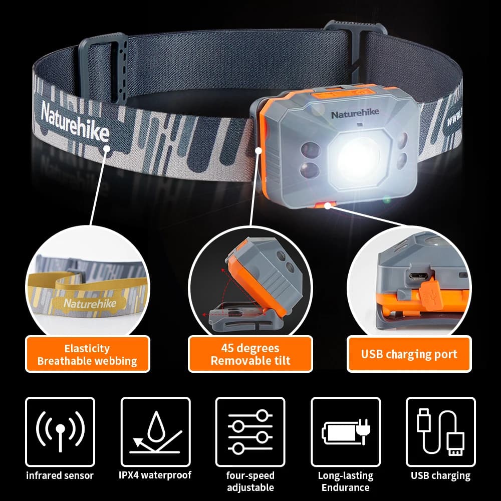 Naturehike  Headlamp LED Portable Super Bright Camping Lights Ultralight Mini Head Torch USB Rechargeable Fishing Headlight - 3