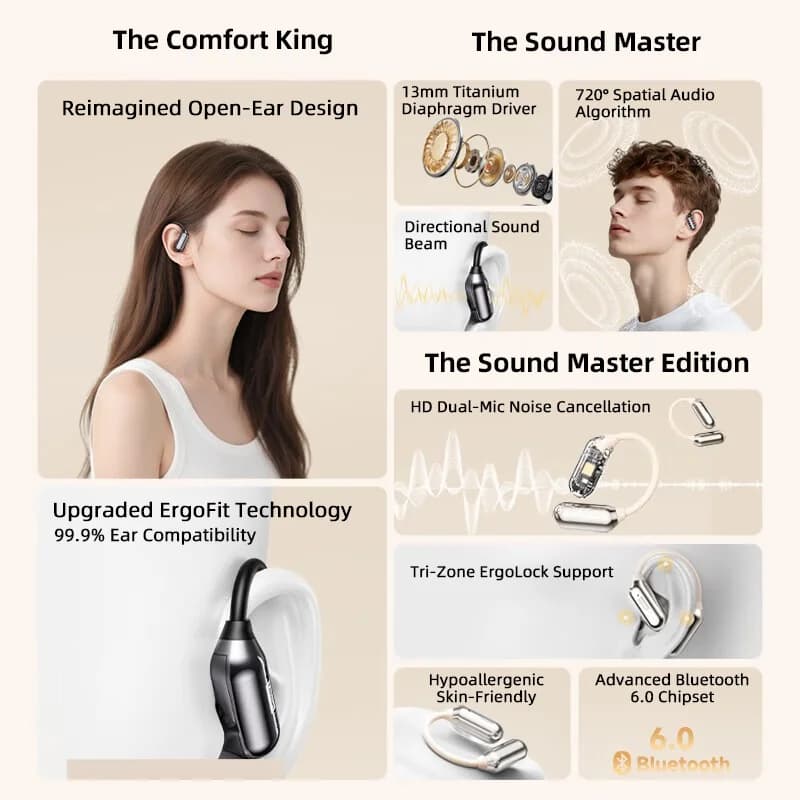 New Lenovo LE503 Wireless Bluetooth 6.0 Headphones IPX4 Waterproof Sport Earphones HiFi Stereo Sound Long Battery Life Earbuds - 2