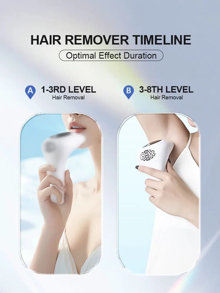 Professional Permanent Laser Depilator IPL Hair Removal For Whole Body, Depilator Remover Permanent Women Home Use Devices - 2
