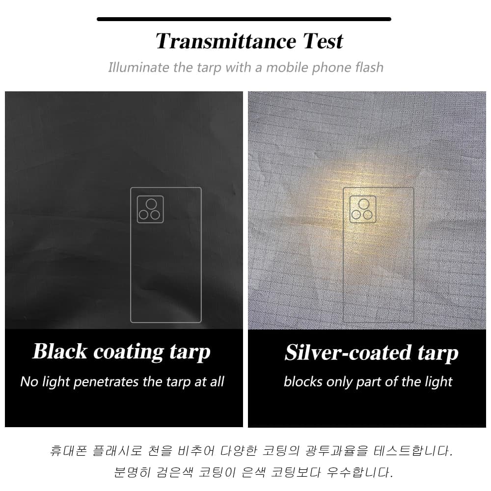 Car Side Awning Tent 3x5 Black Coating Tarp Camping Waterproof Canopy Outdoor Car Rear Tent - 5