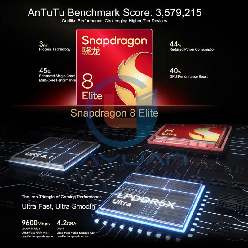 هاتف HONOR WIN RT 5G للألعاب بشاشة AMOLED 6.83 بوصة بمعدل تحديث 185 هرتز ومعالج Snapdragon 8 Elite وبطارية 10000 مللي أمبير وشحن سلكي 100 واط - 2