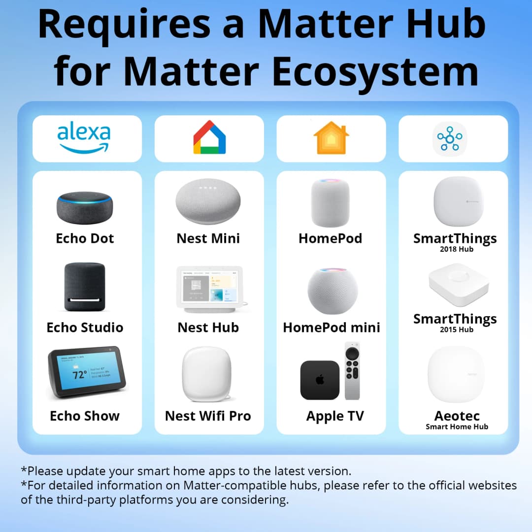 SONOFF MINI-D Wi-Fi Smart Switch First MINI Dry Contact Relay Device with Matter Supports AC/DC Power Supply Contactor Control - 5
