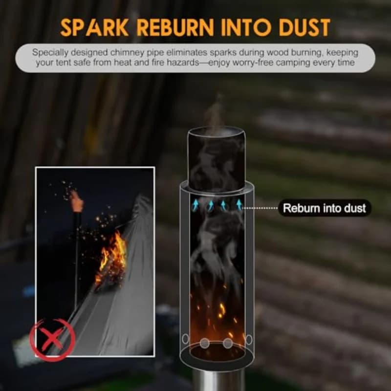 CHANGE MOORE Secondary Burning Tent Stove Chimney Pipe 2.17"/55mm Diameter Universial Camping Stove Accessories - 3