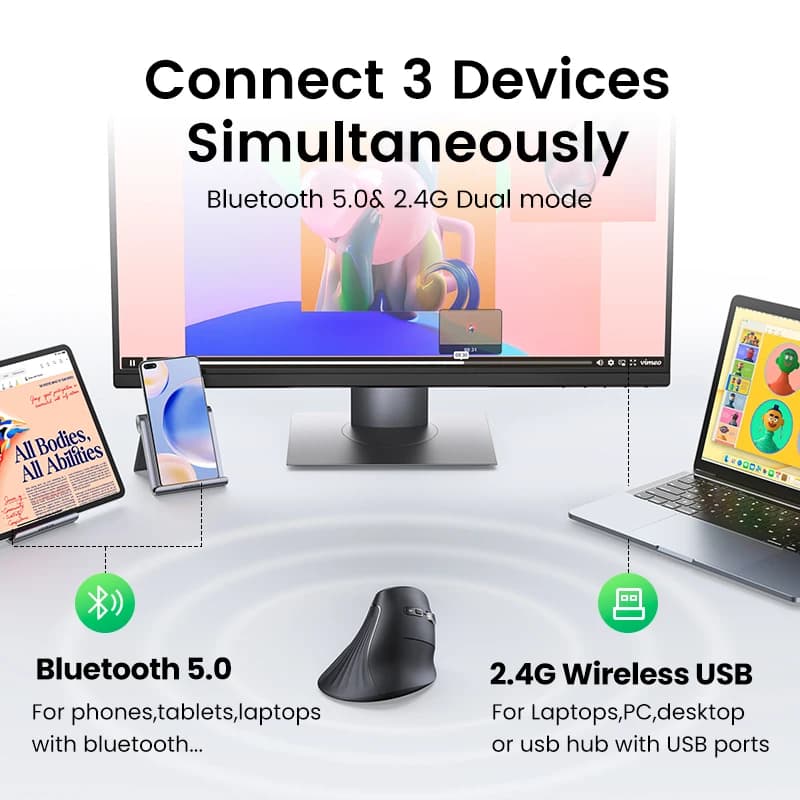 UGREEN Vertical Mouse Wireless Bluetooth5.0 2.4G Ergonomic 4000DPI 6 Mute Buttons for MacBook Tablet Laptops Computer PC Mice - 4