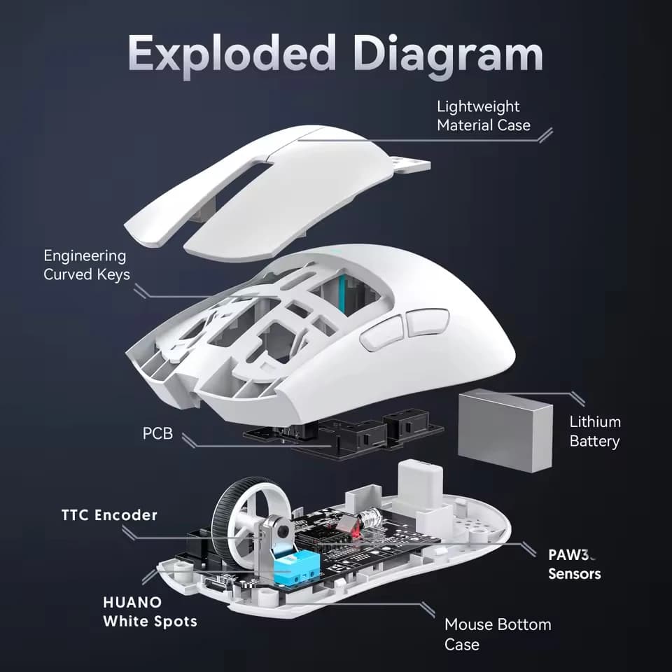 أتراك شاركس X11 ماوس ألعاب لاسلكي ثلاثي الأوضاع (بلوتوث/2.4 جيجاهرتز/سلكي)، مستشعر PAW3311، إضاءة RGB، قاعدة شحن مغناطيسية - 4