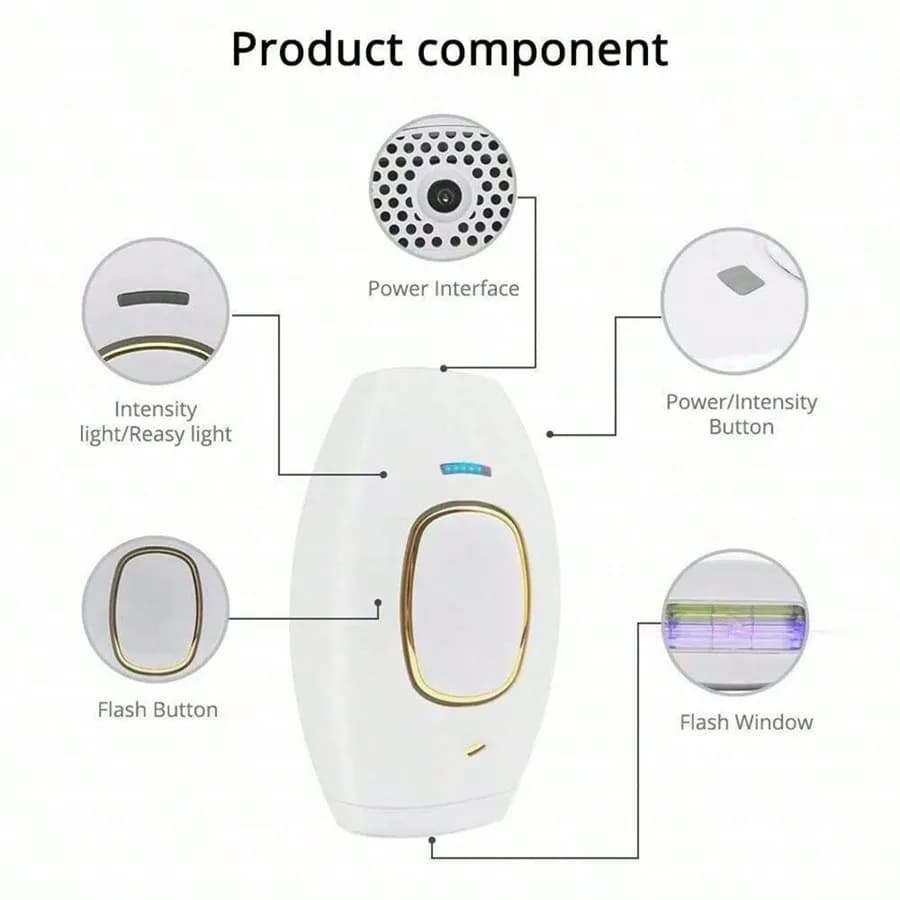 One Device For Whole Body Hair Removal,Body Pubic Bikinis Depilator Remover Permanent Women Hair Removal Home Use Devices - 6