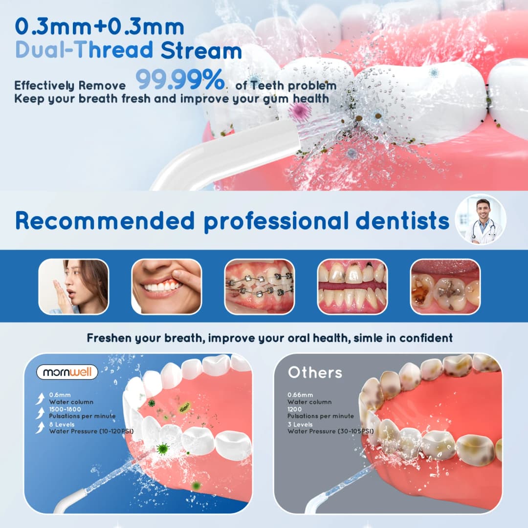 D52 Portable Cordless Water Flosser USB Rechargeable Water Jet Floss Tooth Pick 4 Jet Tip 300ml 3 Modes Teeth Clean for Travel - 3