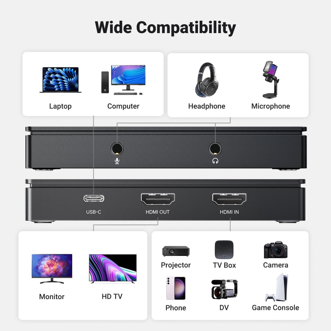 UGREEN HDMI Video Capture Card 4K60Hz HDMI to USB/Type-C Video Grabber Box for Computer Camera Live Stream Record Meeting - 4