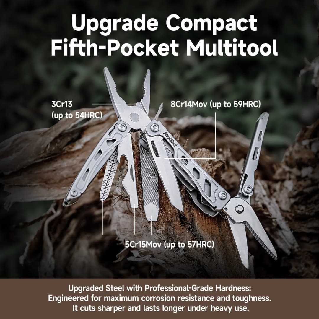 2025 New NexTool Mini Flagship F12 Multi Tool 13 In 1 Folding EDC Multitool Screwdriver Pliers File Ruler Outdoor Camping Tools - 3