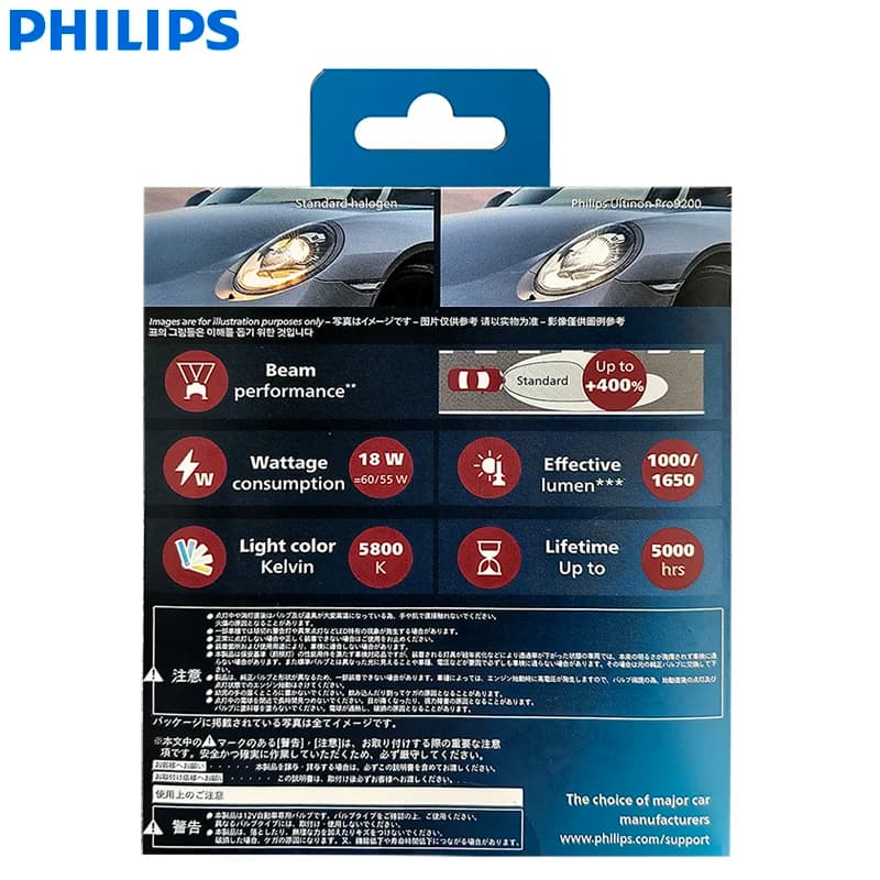 مصابيح فيليبس Ultinon Pro9200 LED H4 H7 H9 H11 HB3 HB4 إضاءة سيارات 12/24V +400% قوة إضاءة ساطعة 5800K أبيض شعاع عالي ومنخفض - 2