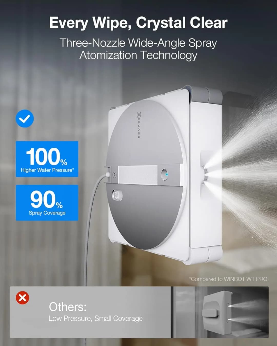 منظف نوافذ روبوتي ECOVACS WINBOT W3 مع تنظيف تلقائي ومحطة متعددة الوظائف، تنظيف ذكي بنظام رش ثلاثي - 5
