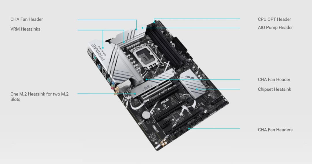 ASUS PRIME Z790-P WIFI D4 Motherboard Socket LGA1700 CPU DDR4 5333(O.C) Memory Chipset Z790 ATX Mainboard - 3