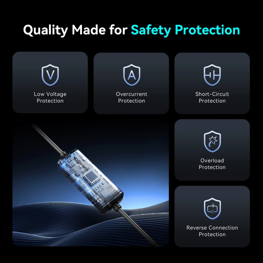 DDPAI مجموعة أدوات كاميرا سيارة ذكية OBD، متوافقة مع موديلات Z50/Z40/Z50Pro/Z60/Z90، وضع وقوف السيارات 24 ساعة - 5
